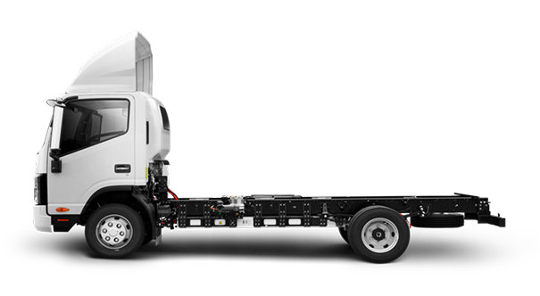 Camion electrico iJAC7.5